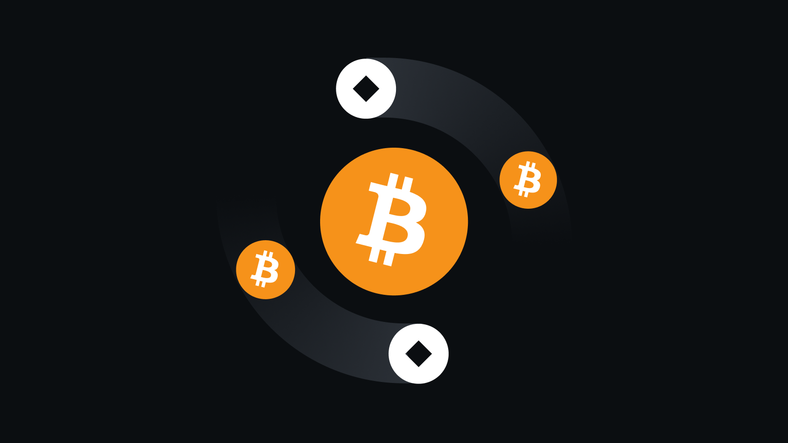 天狐智能交易生态